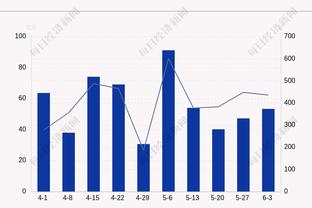 每体：巴萨有意瑞典17岁中场伯格瓦尔，对方要价至少1500万欧